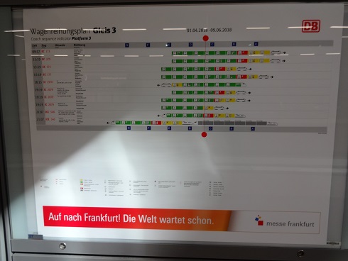 ベルリン駅の電車到着掲示板